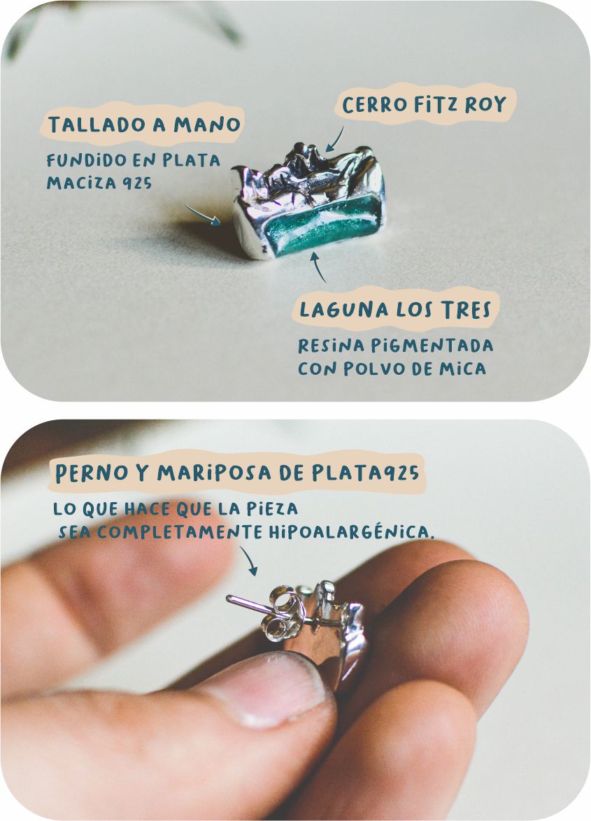 anillo fitz roy